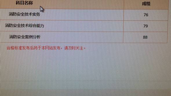 關于2016二級消防工程師報名的信息 第2張 關于2016二級消防工程師報名的信息 第2張