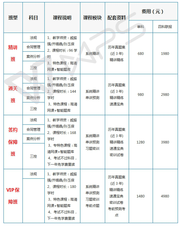 省級專業監理工程師證,辦理監理工程師證書  第2張