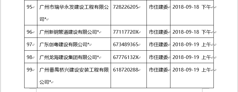 關于二級結構工程師報名要社保嗎的信息 第2張 關于二級結構工程師報名要社保嗎的信息 第2張