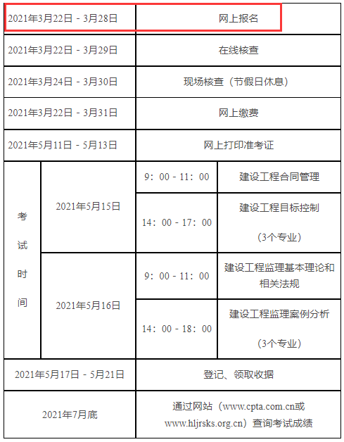 七臺河監理工程師報名鐵路監理工程師報名網站 第2張 七臺河監理工程師報名鐵路監理工程師報名網站 第2張