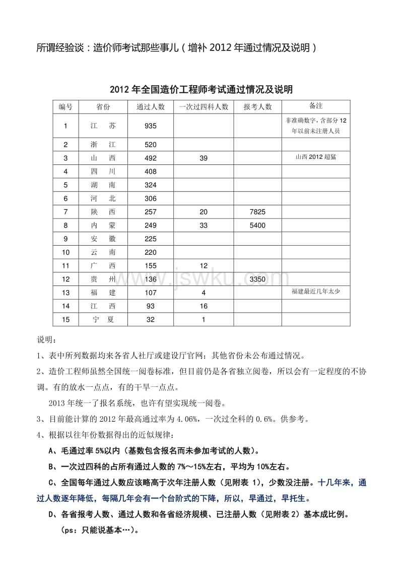 造價(jià)工程師考試合格標(biāo)準(zhǔn),2021年一級(jí)造價(jià)工程師考試合格標(biāo)準(zhǔn)  第1張