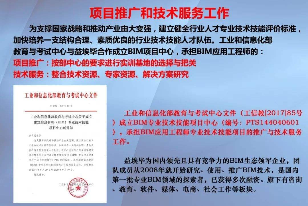 關于河北bim工程師招聘的信息  第2張
