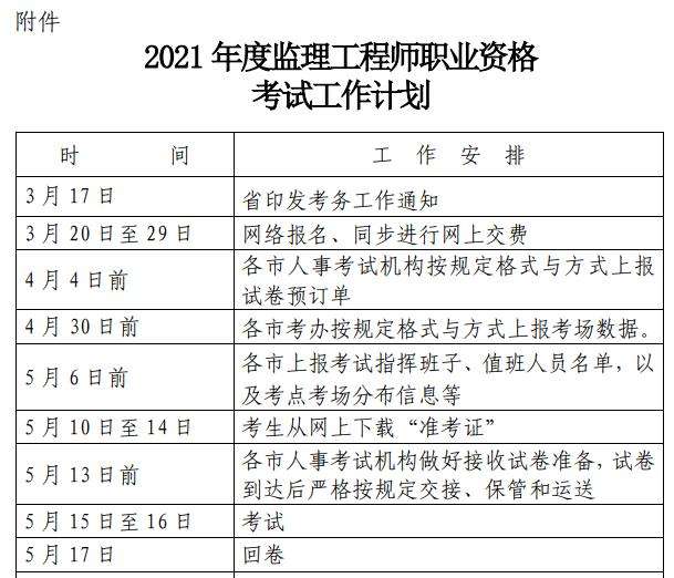 2021年監理工程師考試報名時間監理工程師考試時間2021 第2張 2021年監理工程師考試報名時間監理工程師考試時間2021 第2張