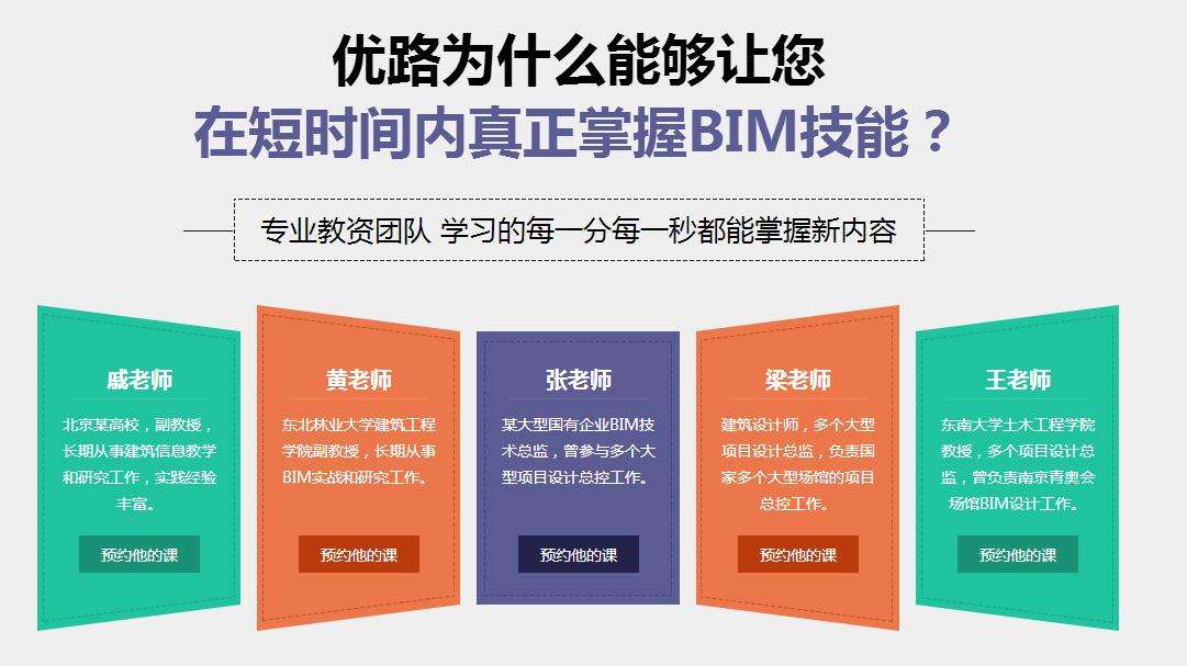 鄭州bim工程師招聘全國bim工程師最新招聘信息 第1張 鄭州bim工程師招聘全國bim工程師最新招聘信息 第1張