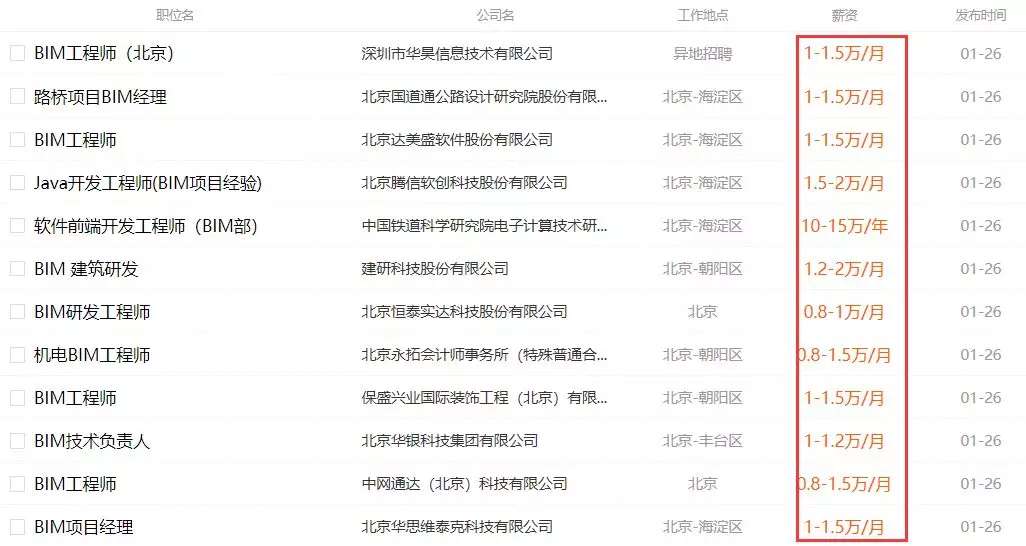 濰坊巖土工程師一般年薪多少的簡(jiǎn)單介紹 第2張 濰坊巖土工程師一般年薪多少的簡(jiǎn)單介紹 第2張