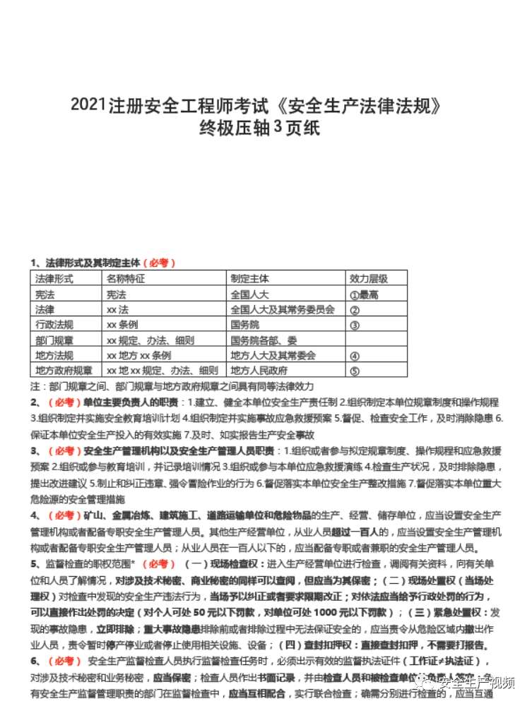 注冊(cè)安全工程師考試難度注冊(cè)安全工程師考試  第1張