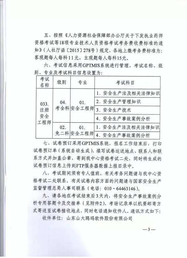 歷年注冊安全工程師考試真題歷年注冊安全工程師考試題 第1張 歷年注冊安全工程師考試真題歷年注冊安全工程師考試題 第1張