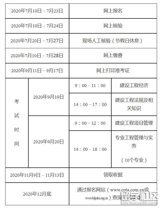 一級建造師考試多長時間一級建造師考試多少分通過 第1張 一級建造師考試多長時間一級建造師考試多少分通過 第1張