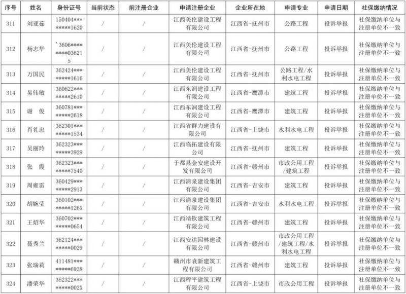 江西一級(jí)建造師證書領(lǐng)取2020一建證書領(lǐng)取時(shí)間  第1張