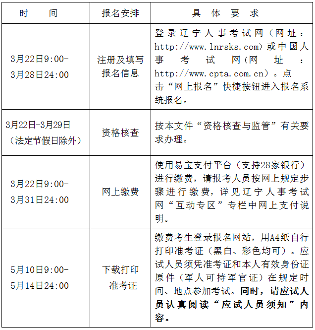 關于山西監理工程師準考證打印地點的信息  第2張