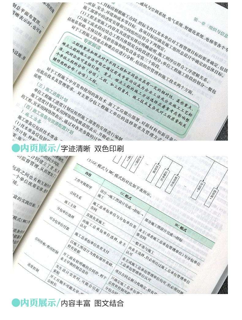 機電類二級建造師教材機電二級建造師教材資料 第2張 機電類二級建造師教材機電二級建造師教材資料 第2張