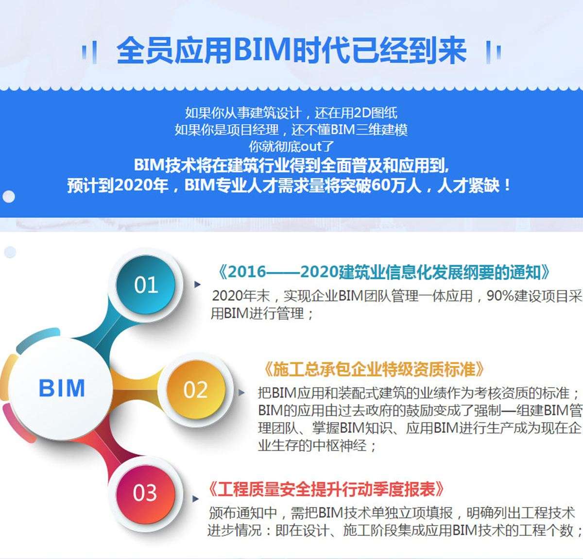 關于天津bim工程師培訓服務的信息 第1張 關于天津bim工程師培訓服務的信息 第1張
