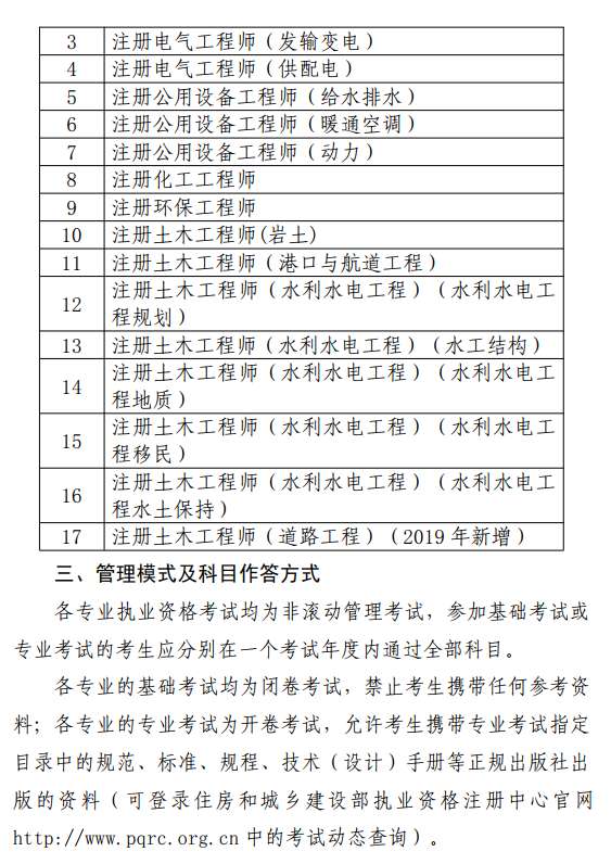 注冊巖土工程師與結構師哪個難一級結構工程師和巖土工程師哪個難  第2張