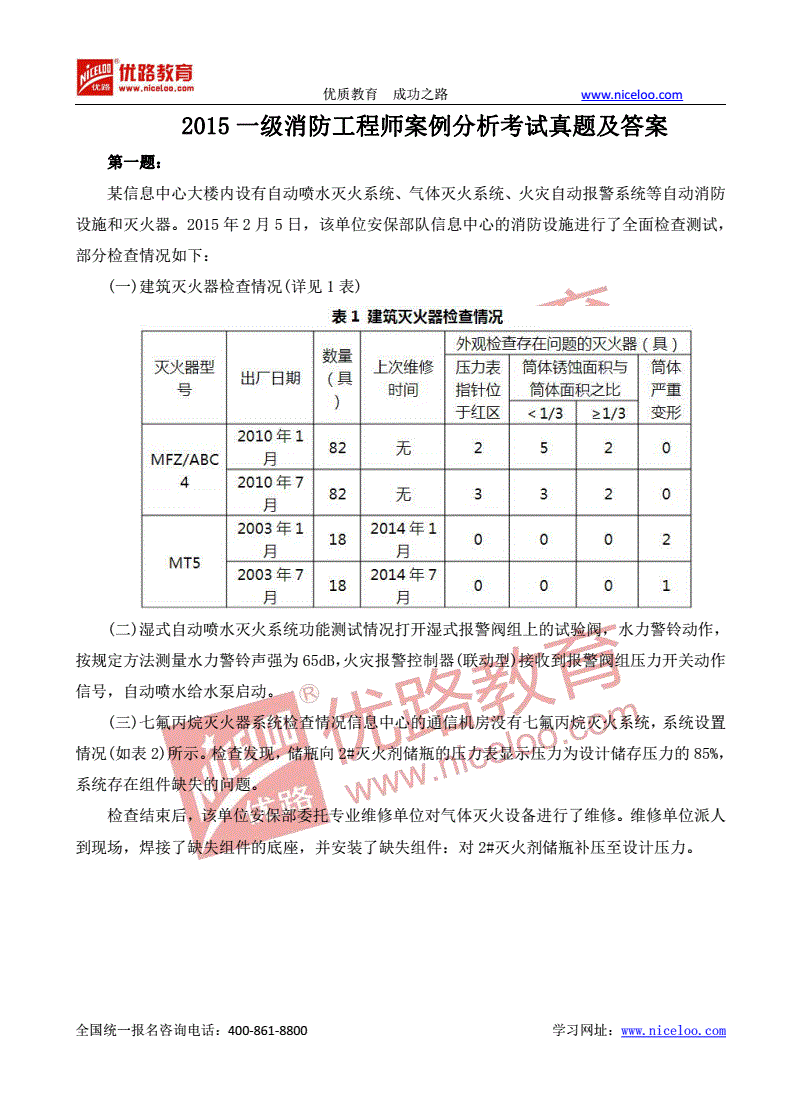 2015一級消防工程師答案2015一級消防工程師案例試卷答案 第1張 2015一級消防工程師答案2015一級消防工程師案例試卷答案 第1張