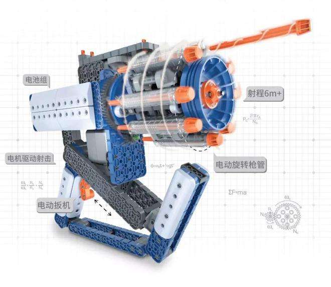 高級(jí)玩具結(jié)構(gòu)工程師招聘信息的簡(jiǎn)單介紹  第2張