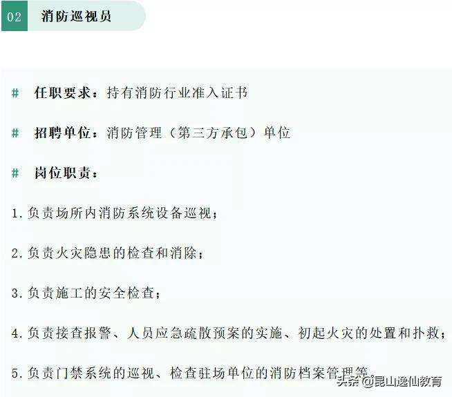 消防工程師五大規范,消防工程師新規范 第2張 消防工程師五大規范,消防工程師新規范 第2張