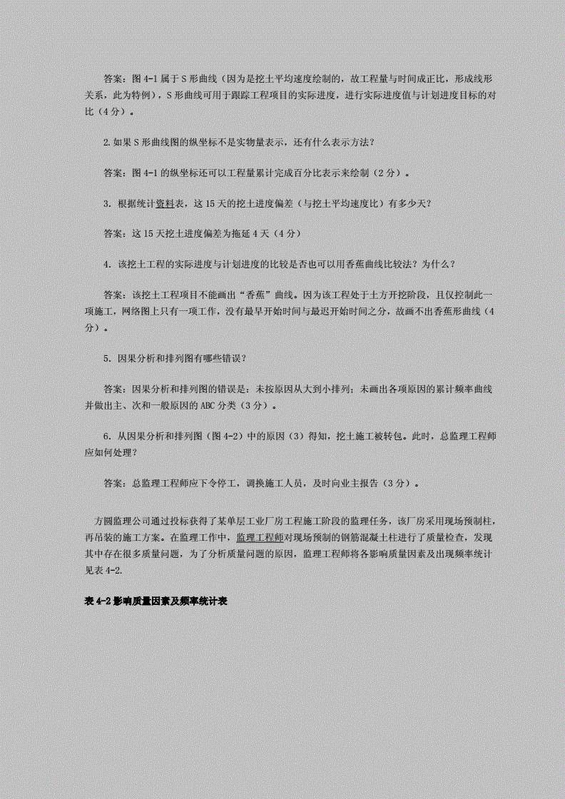 注冊(cè)監(jiān)理工程師題目,2019年監(jiān)理工程師考試真題及答案  第2張