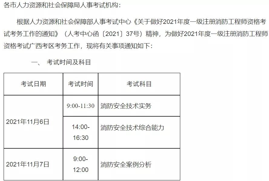 甘肅一級消防工程師報名入口,甘肅一級消防工程師報名入口官網  第2張