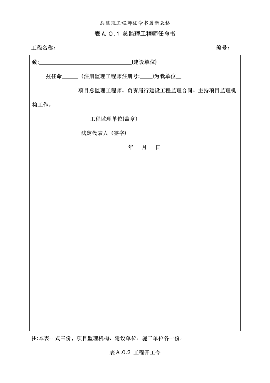 專業監理工程師任命書的簡單介紹  第2張