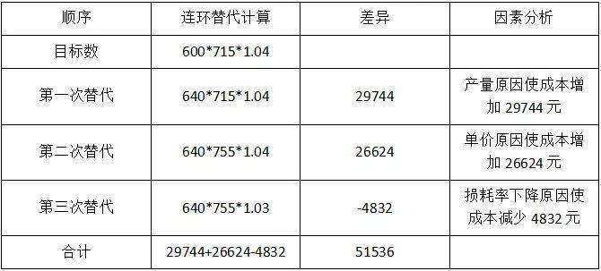 一級建造師證書,一級建造師證  第1張