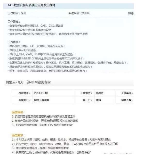 騰訊招聘bim工程師bim工程師可以掛靠嗎 第1張 騰訊招聘bim工程師bim工程師可以掛靠嗎 第1張