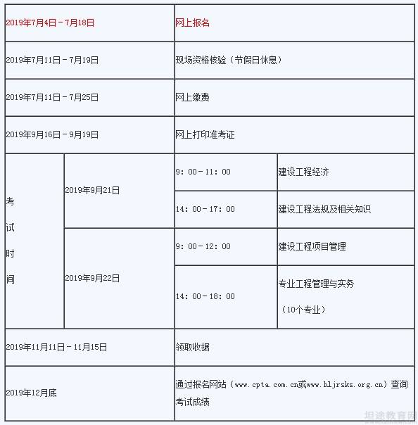 關于一級建造師2019年考試時間的信息 第1張 關于一級建造師2019年考試時間的信息 第1張