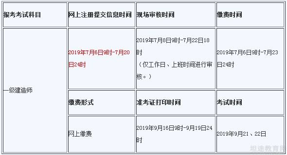 關于一級建造師2019年考試時間的信息 第2張 關于一級建造師2019年考試時間的信息 第2張