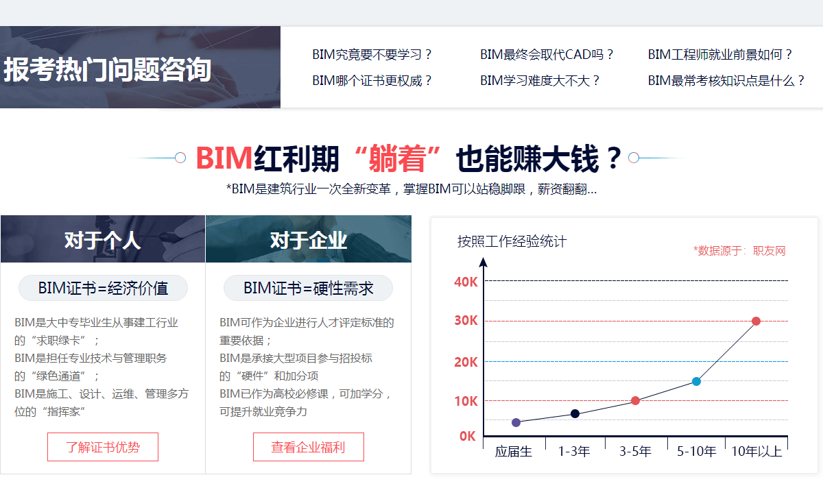 關(guān)于bim工程師的簡歷怎么寫的信息 第1張 關(guān)于bim工程師的簡歷怎么寫的信息 第1張
