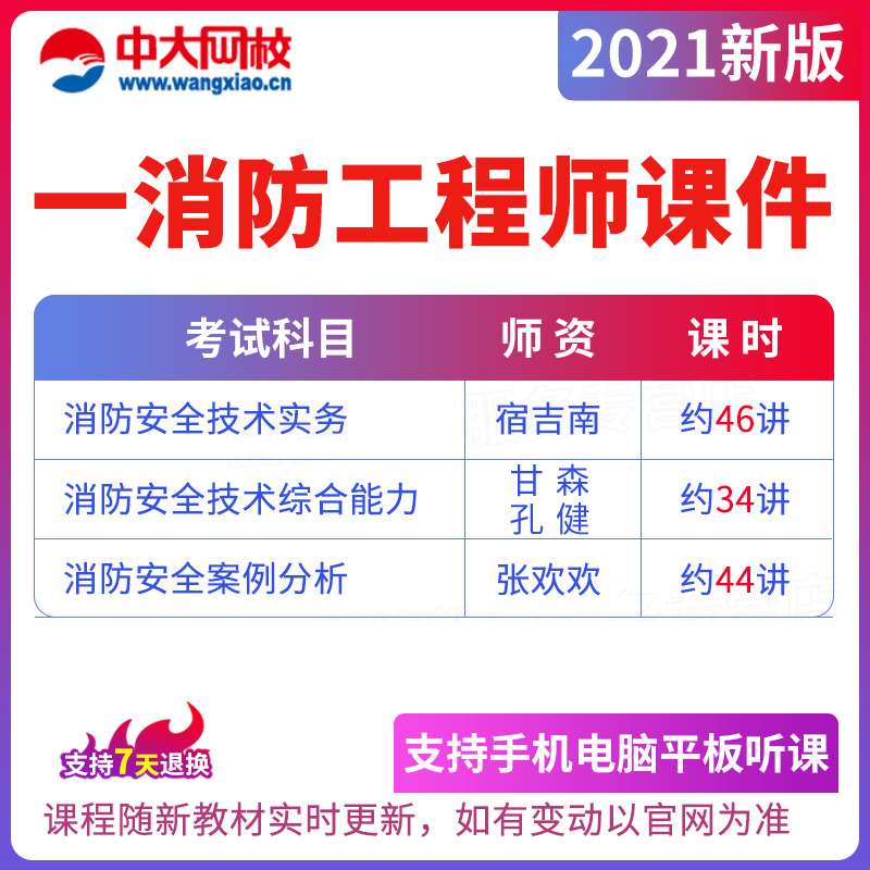 一級消防工程師怎么注冊,注冊消防公司需要的資格條件 第1張 一級消防工程師怎么注冊,注冊消防公司需要的資格條件 第1張