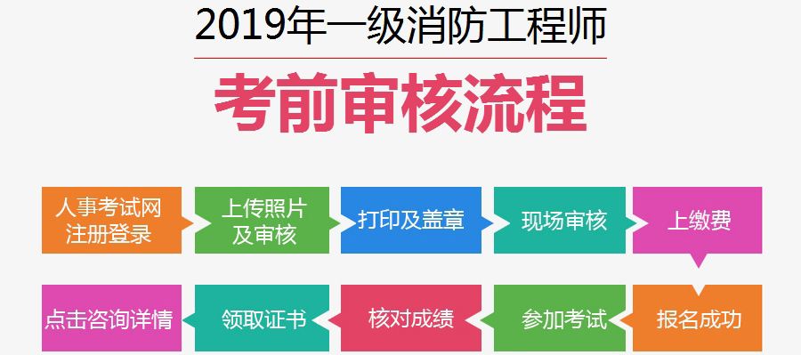 二級消防工程師去哪報名二級消防工程師全國通用嗎 第1張 二級消防工程師去哪報名二級消防工程師全國通用嗎 第1張