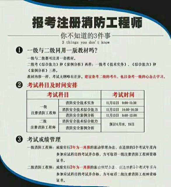 二級消防工程師去哪報名二級消防工程師全國通用嗎 第2張 二級消防工程師去哪報名二級消防工程師全國通用嗎 第2張