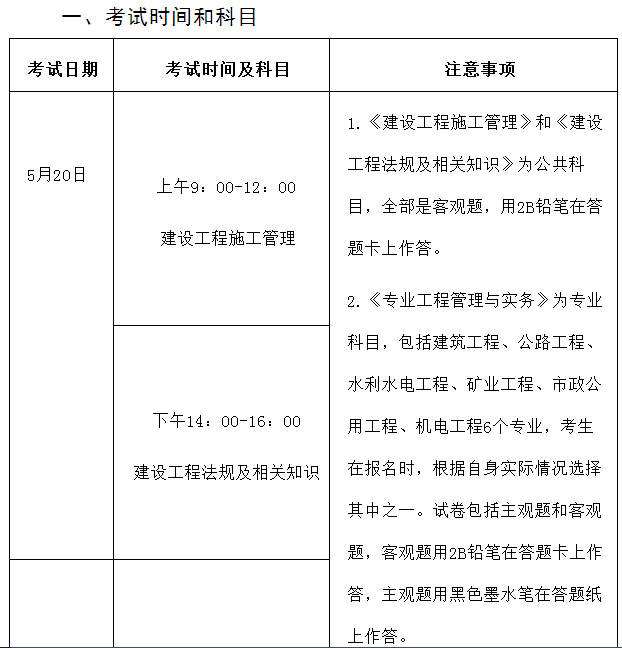 二級建造師報名所需材料二級建造師報名官網(wǎng)登錄入口 第2張 二級建造師報名所需材料二級建造師報名官網(wǎng)登錄入口 第2張