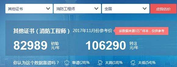 安徽注冊消防工程師報名安徽消防工程師報考條件是什么 第2張 安徽注冊消防工程師報名安徽消防工程師報考條件是什么 第2張