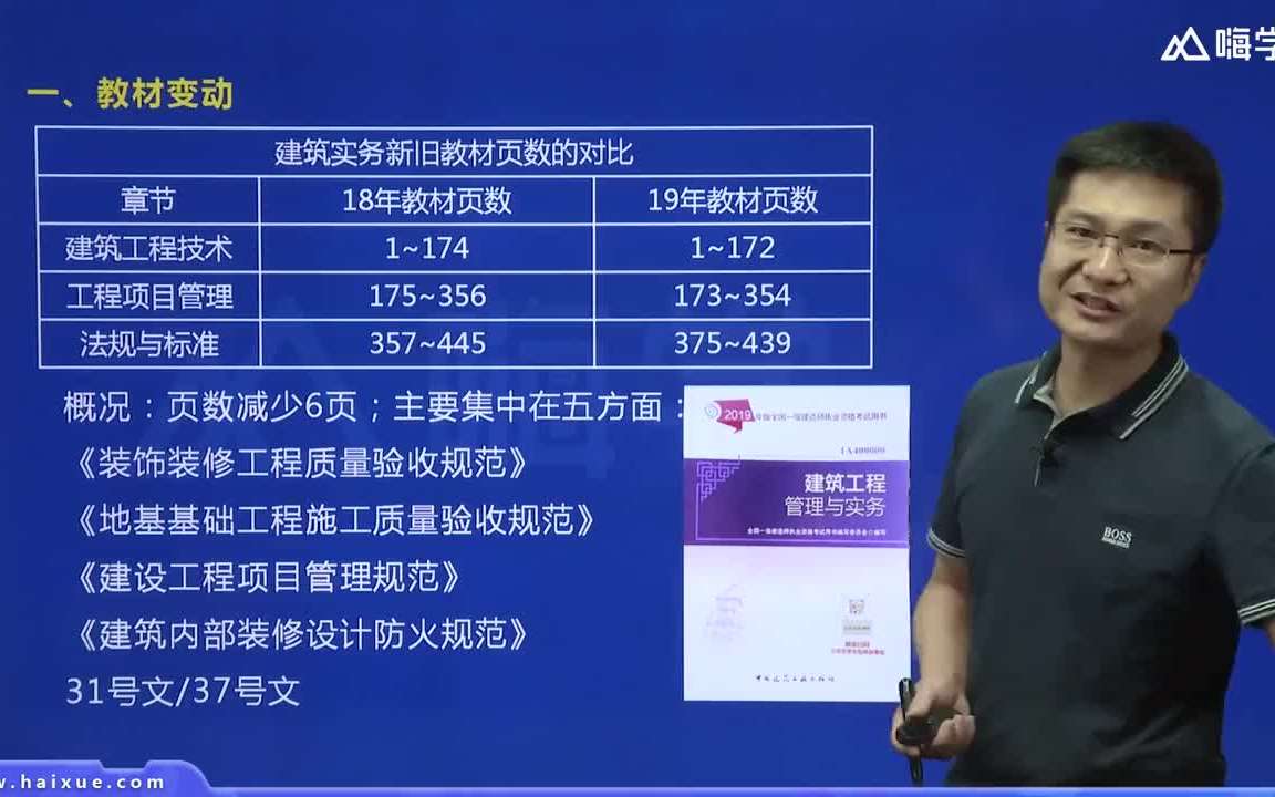 一級建造師精講視頻,一級建造師精講 第1張 一級建造師精講視頻,一級建造師精講 第1張