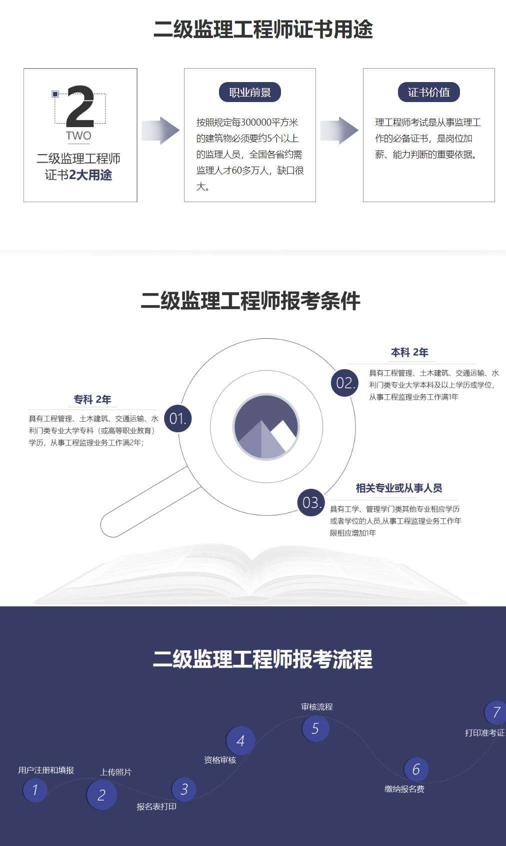 監(jiān)理工程師是職稱嗎,建工網(wǎng)監(jiān)理工程師 第2張 監(jiān)理工程師是職稱嗎,建工網(wǎng)監(jiān)理工程師 第2張