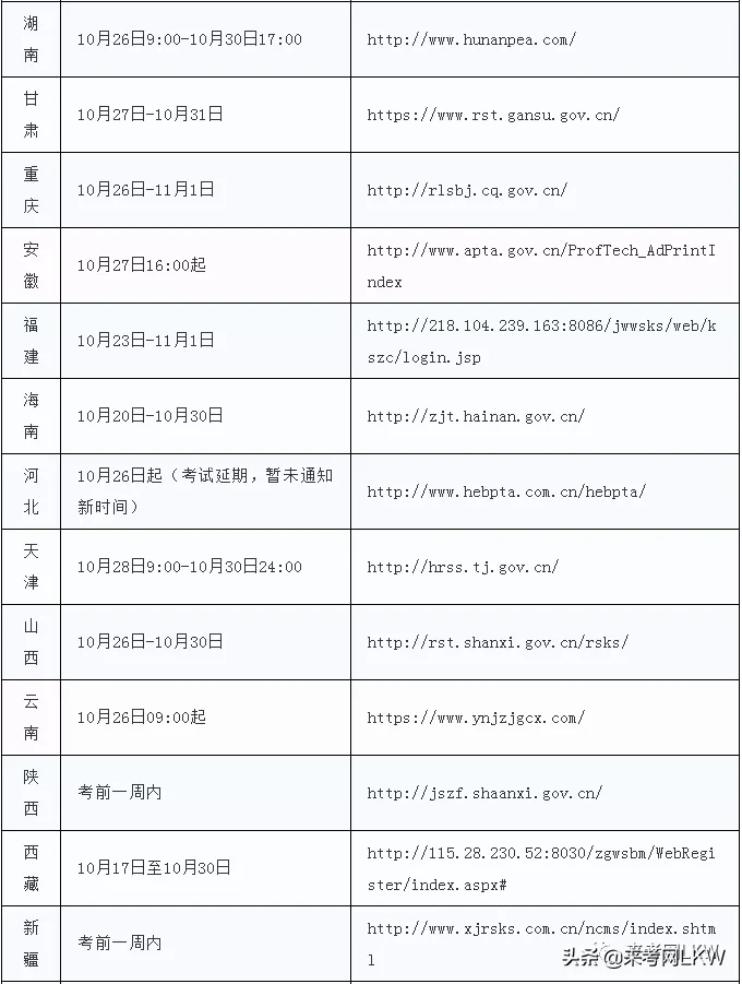 陜西二級建造師準考證打印入口官網,山西二級建造師準考證 第1張 陜西二級建造師準考證打印入口官網,山西二級建造師準考證 第1張