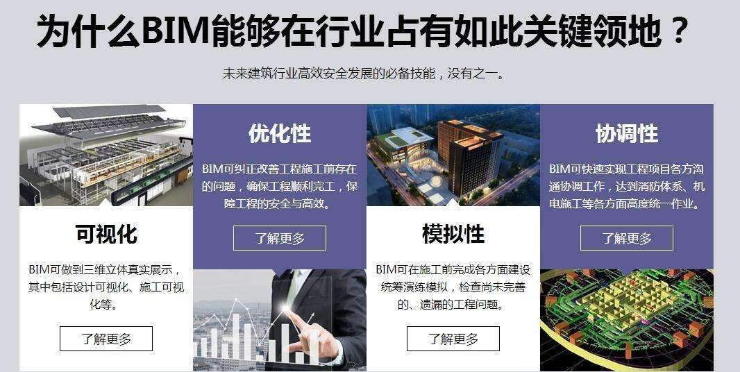 包含東城bim工程師有用嗎的詞條 第1張 包含東城bim工程師有用嗎的詞條 第1張