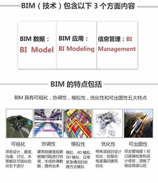 bim工程師求職,bim工程師證書有什么用 第2張 bim工程師求職,bim工程師證書有什么用 第2張