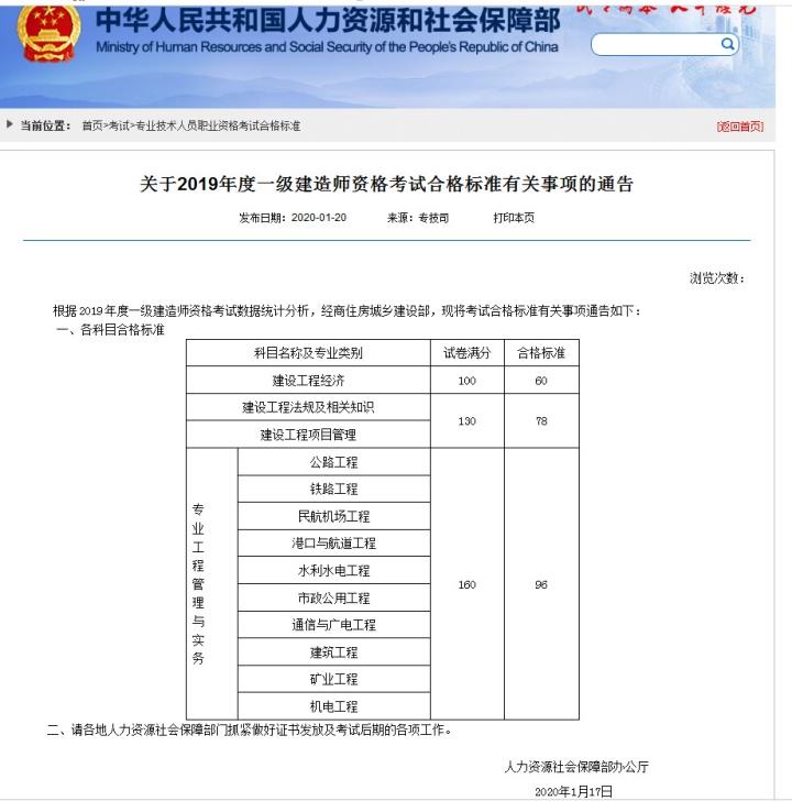一級(jí)建造師考試多少分算過的簡單介紹 第2張 一級(jí)建造師考試多少分算過的簡單介紹 第2張