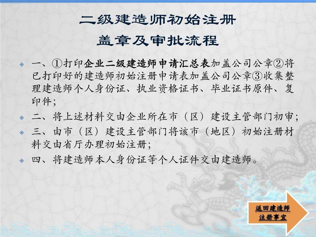 一級建筑公司需要多少建造師,一級建造師初始注冊資料 第1張 一級建筑公司需要多少建造師,一級建造師初始注冊資料 第1張