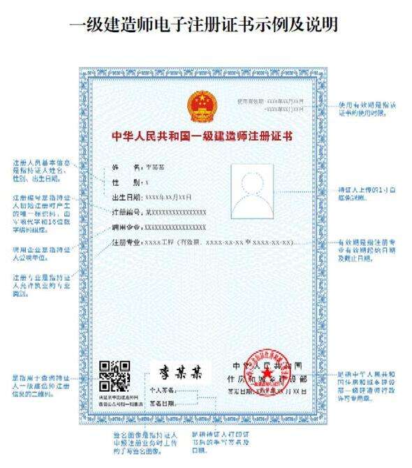 一級建筑公司需要多少建造師,一級建造師初始注冊資料 第2張 一級建筑公司需要多少建造師,一級建造師初始注冊資料 第2張