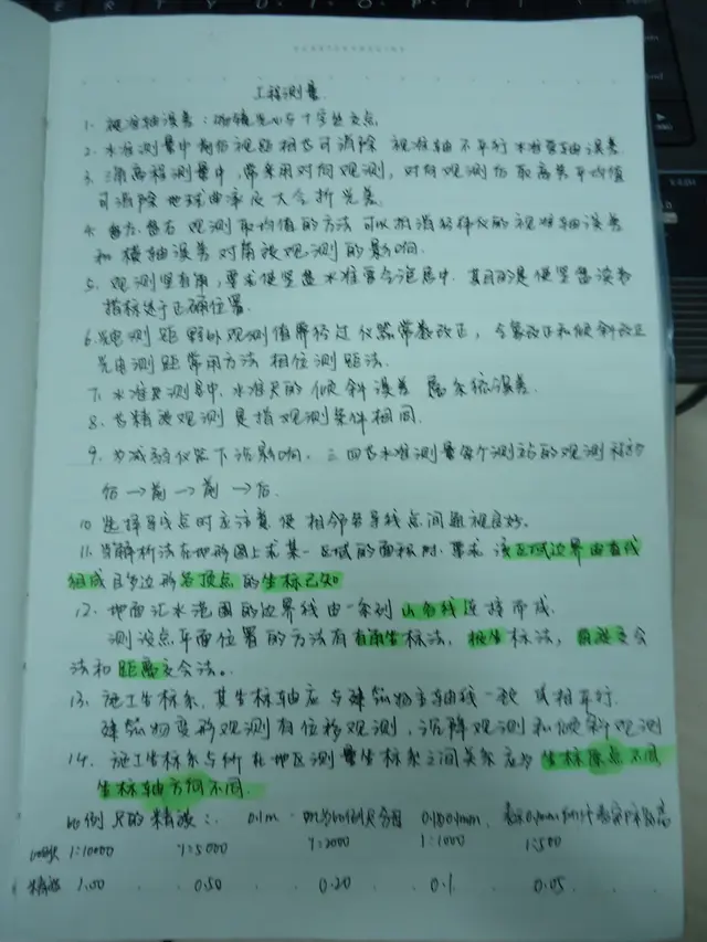 2019巖土工程師合格要求,巖土工程師幾年通過 第2張 2019巖土工程師合格要求,巖土工程師幾年通過 第2張