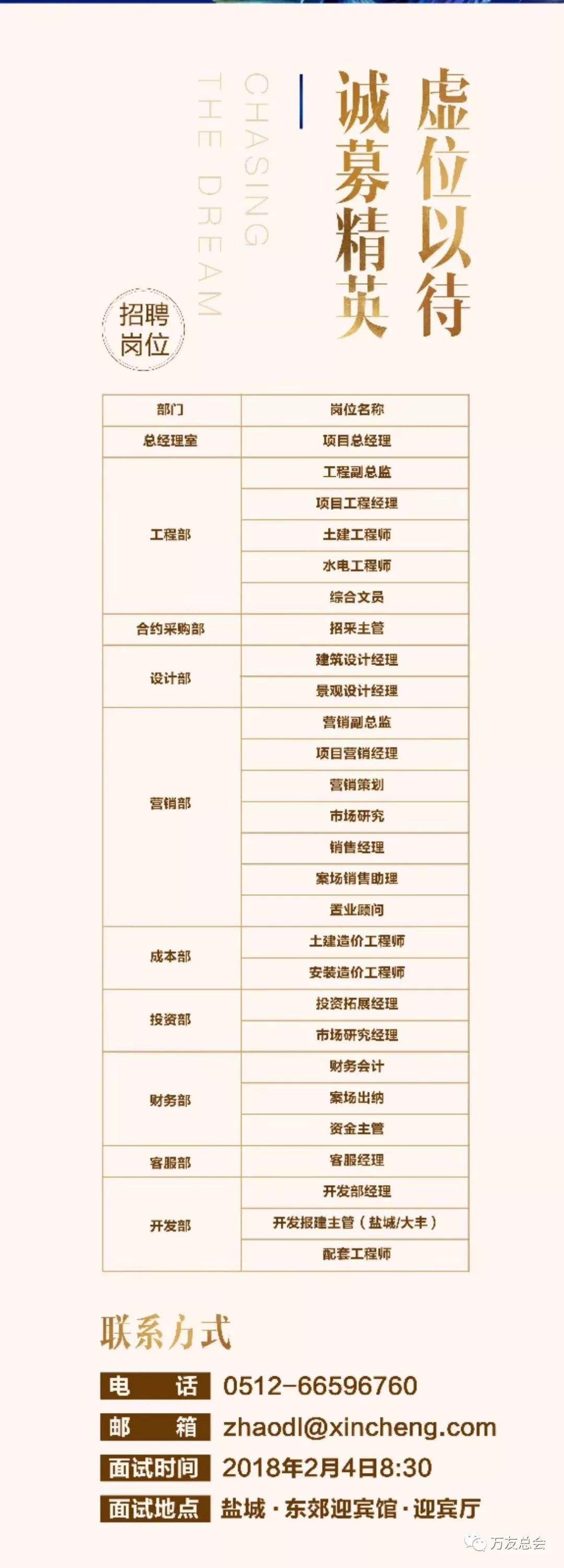 鹽城網絡安全工程師招聘,鹽城招聘結構工程師 第1張 鹽城網絡安全工程師招聘,鹽城招聘結構工程師 第1張