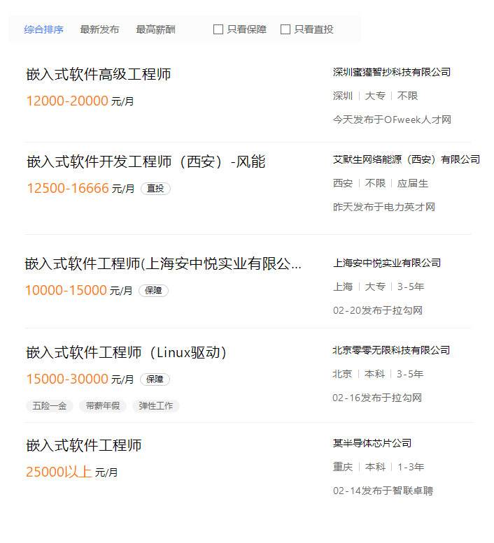 鹽城網絡安全工程師招聘,鹽城招聘結構工程師 第2張 鹽城網絡安全工程師招聘,鹽城招聘結構工程師 第2張