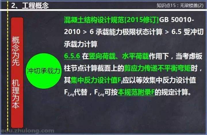 游戲結構工程師工程師12個級別 第1張 游戲結構工程師工程師12個級別 第1張