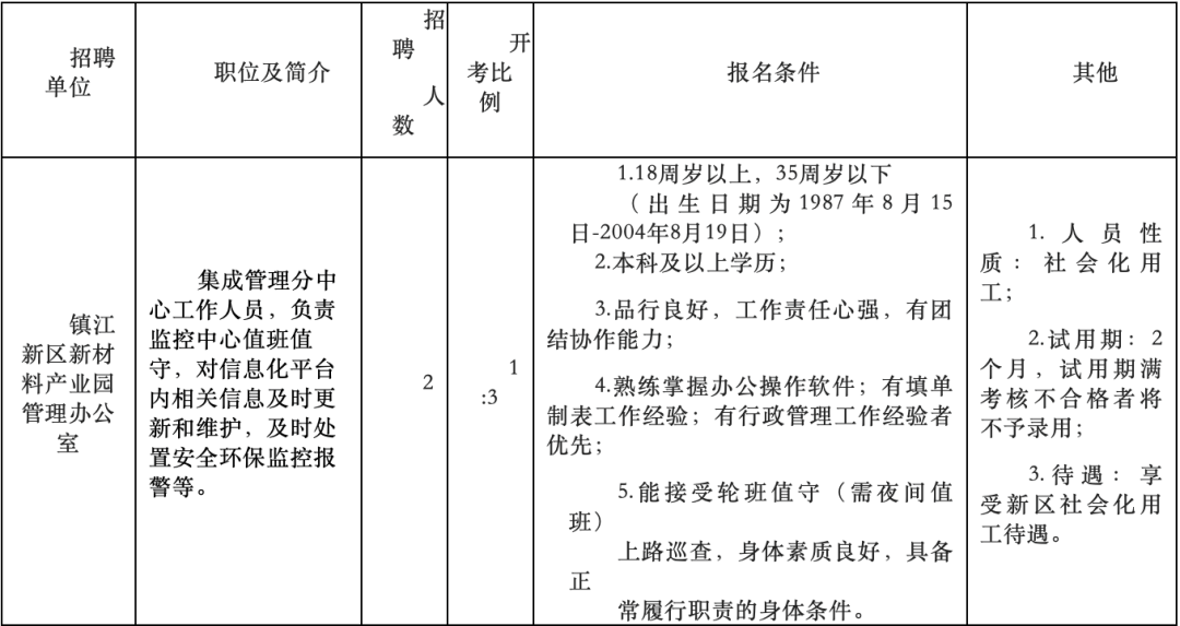 水表結構與原理及維修,水表結構工程師招聘 第1張 水表結構與原理及維修,水表結構工程師招聘 第1張