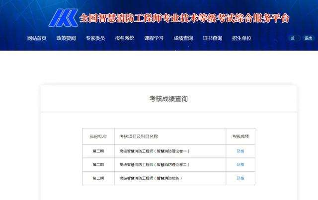 裝配式bim智慧消防工程師的簡單介紹 第2張 裝配式bim智慧消防工程師的簡單介紹 第2張