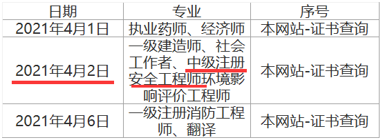 千萬別考消防工程師消防工程師安徽 第1張 千萬別考消防工程師消防工程師安徽 第1張