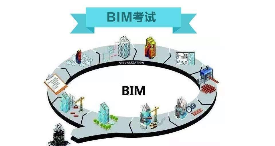bim工程師真實(shí)收入重慶考bim工程師 第2張 bim工程師真實(shí)收入重慶考bim工程師 第2張