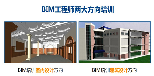 bim工程師證書可以包過嗎,bim工程師考試地點 第1張 bim工程師證書可以包過嗎,bim工程師考試地點 第1張